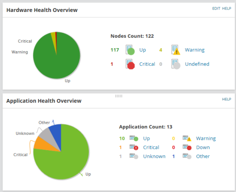 Health Overview size.png